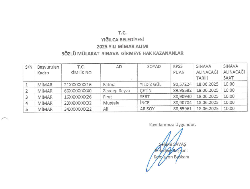 2025 YILI MİMAR ALIMI